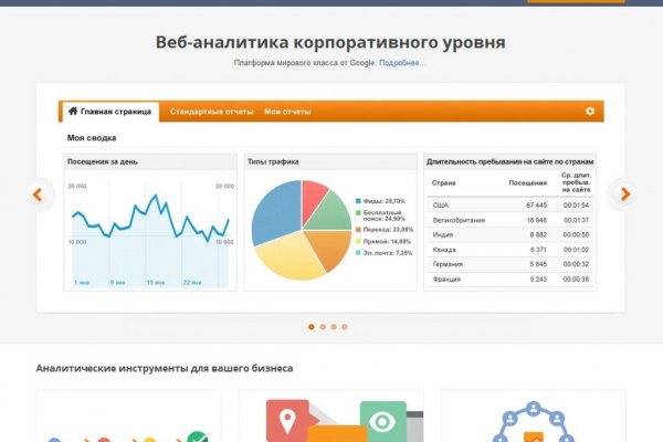 Кракен сайт kr2web in официальный ссылка